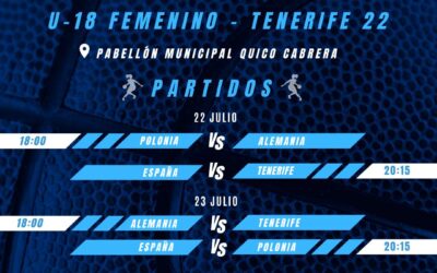 Calendario del Torneo Internacional U18 Tenerife 2022